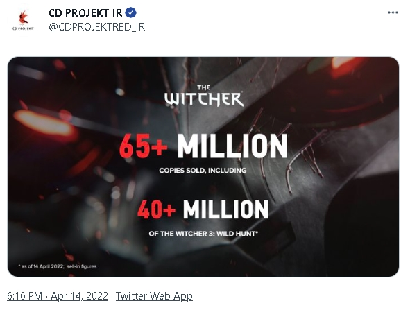 cd projekt plany 2022 1