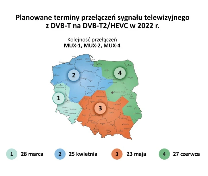 harmonogram wylaczen dvbt