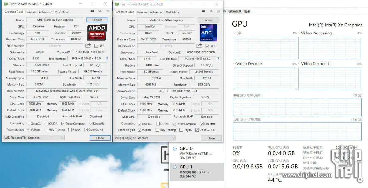 Grafika Intel DG1 miała być zgodna tylko z CPU Intela, ale odpalił ją na AMD