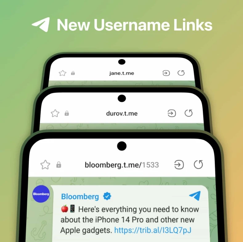 telegram aktualizacja wrzesien 5