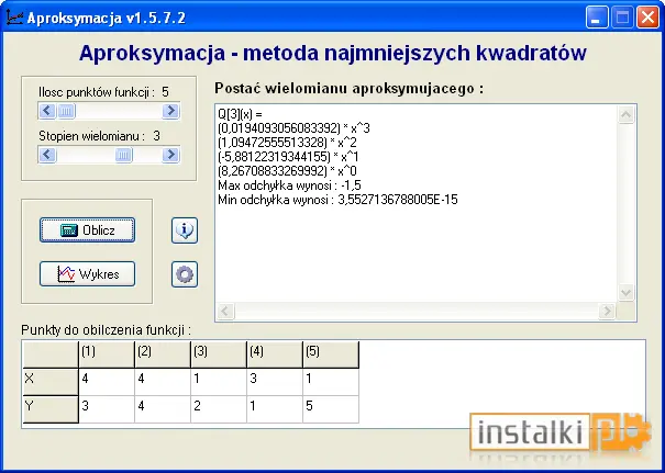 Okladka Aproksymacja