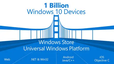Microsoft: Windows 10 trafi na miliard urządzeń w ciągu 2-3 lat