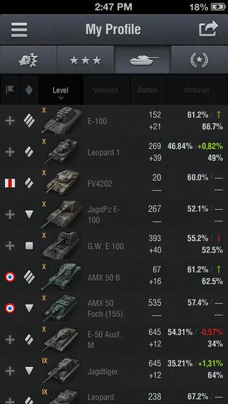 World of Tanks Assistant