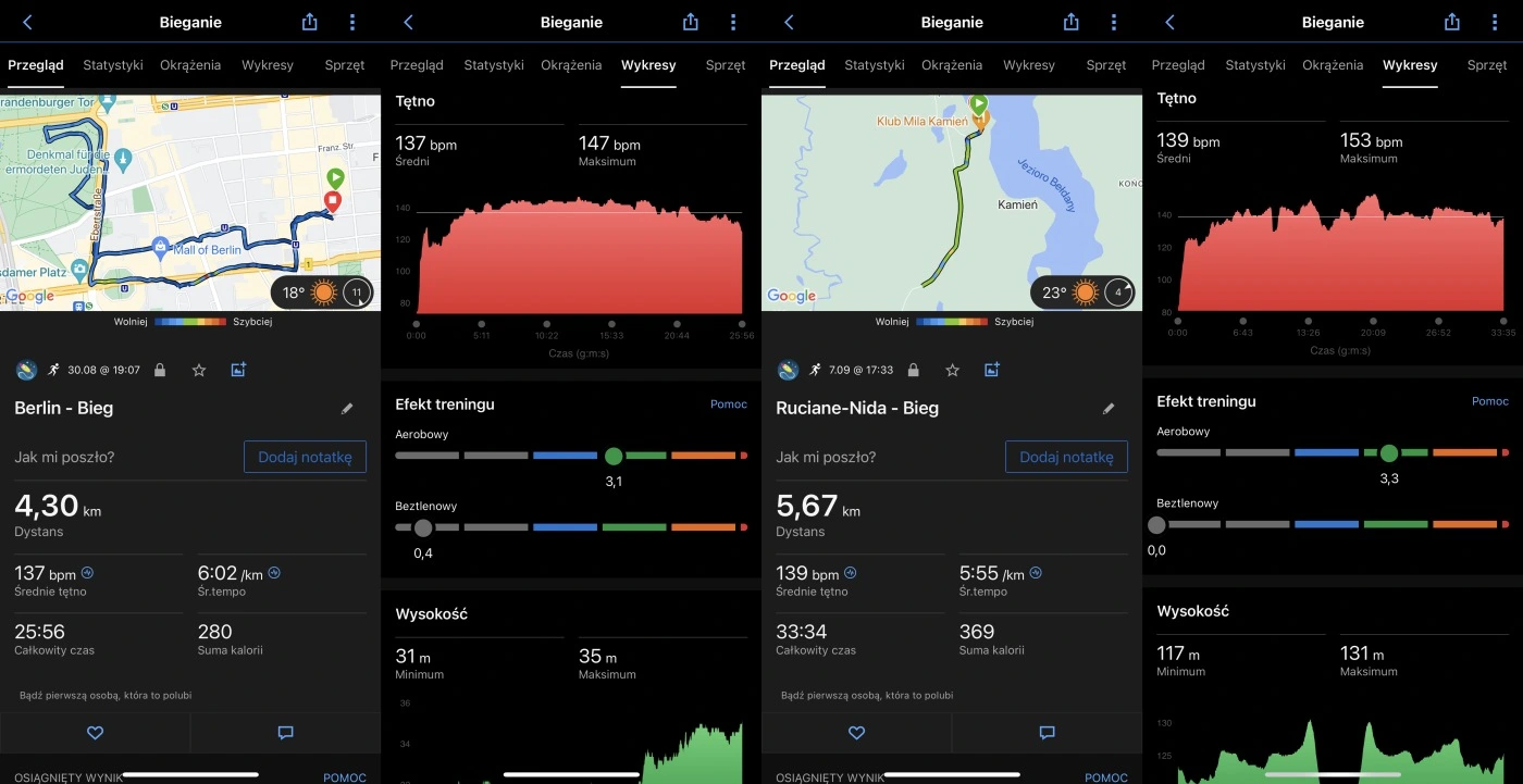 2 biegi; pomiary via Garmin Forerunner 265