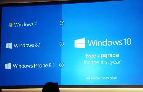 Użytkownicy Windows 7 i 8.1 dostaną aktualizację do Windows 10 za darmo