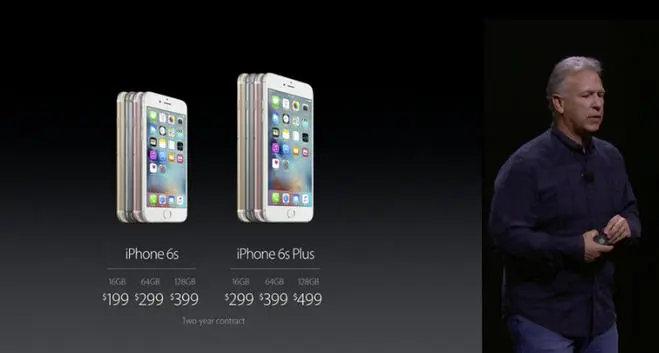 iPhone 6s ceny