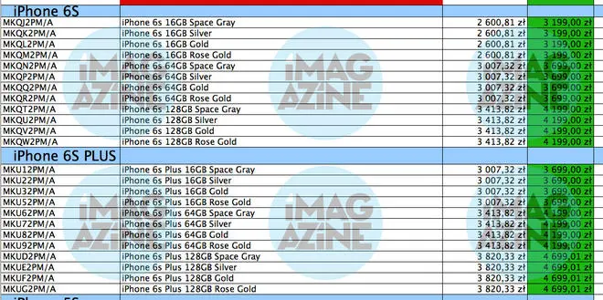 Przewidywane ceny iPhone'a 6s w Polsce