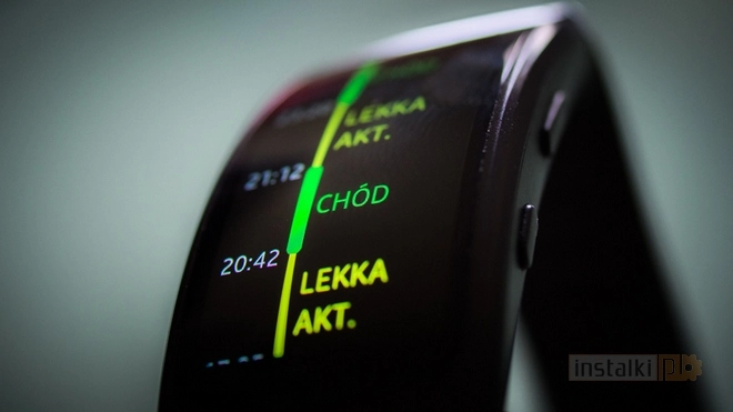 Samsung Gear Fit2