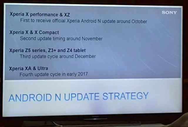 Xperia Nougat
