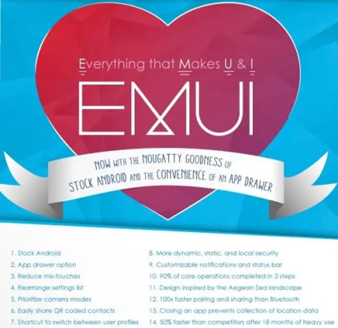 Honor-8-Nougat-update Copy