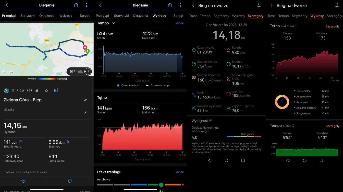 Bieg (14 km). HRM-Pro Plus vs. Huawei Watch GT 4
