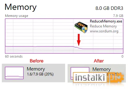 Okladka Reduce Memory
