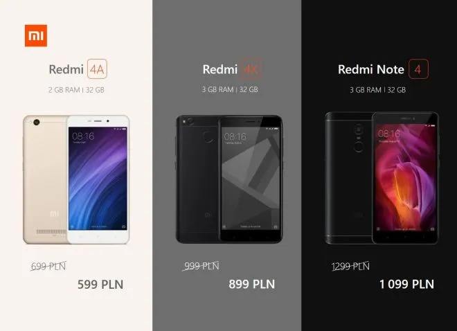 Redmi PL Ceny