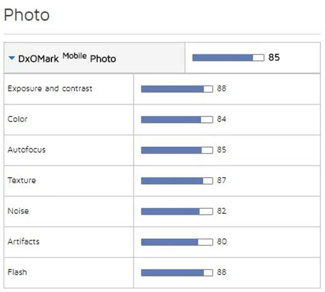 RTEmagicC LG G6 1 01.jpg Copy
