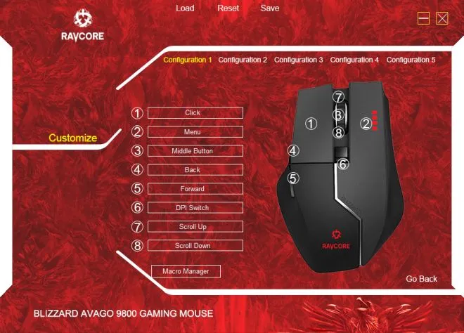 ravcore blizzard soft