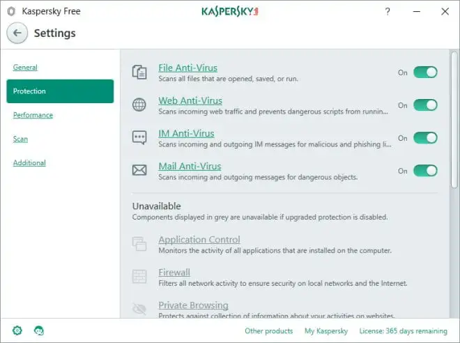 kaspersky free
