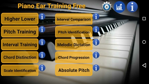 Szkolenie wolne ucho piano