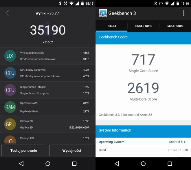Wyniki w Antutu Benchmark i Geekbench 3