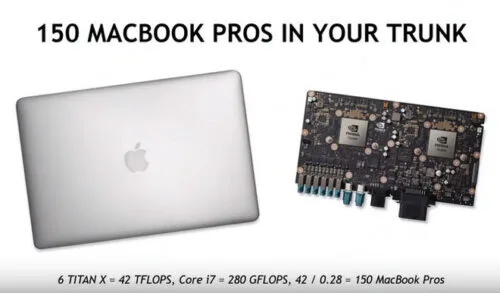 Komputer Nvidii dla autonomicznych samochodów ma moc 150 laptopów Macbook Pro