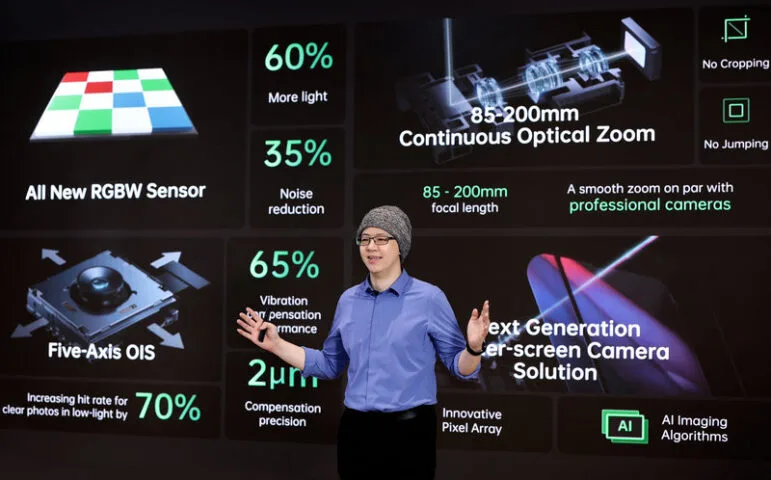 Skokowy postęp w fotografii mobilnej? Nowe rozwiązania OPPO obiecują wiele