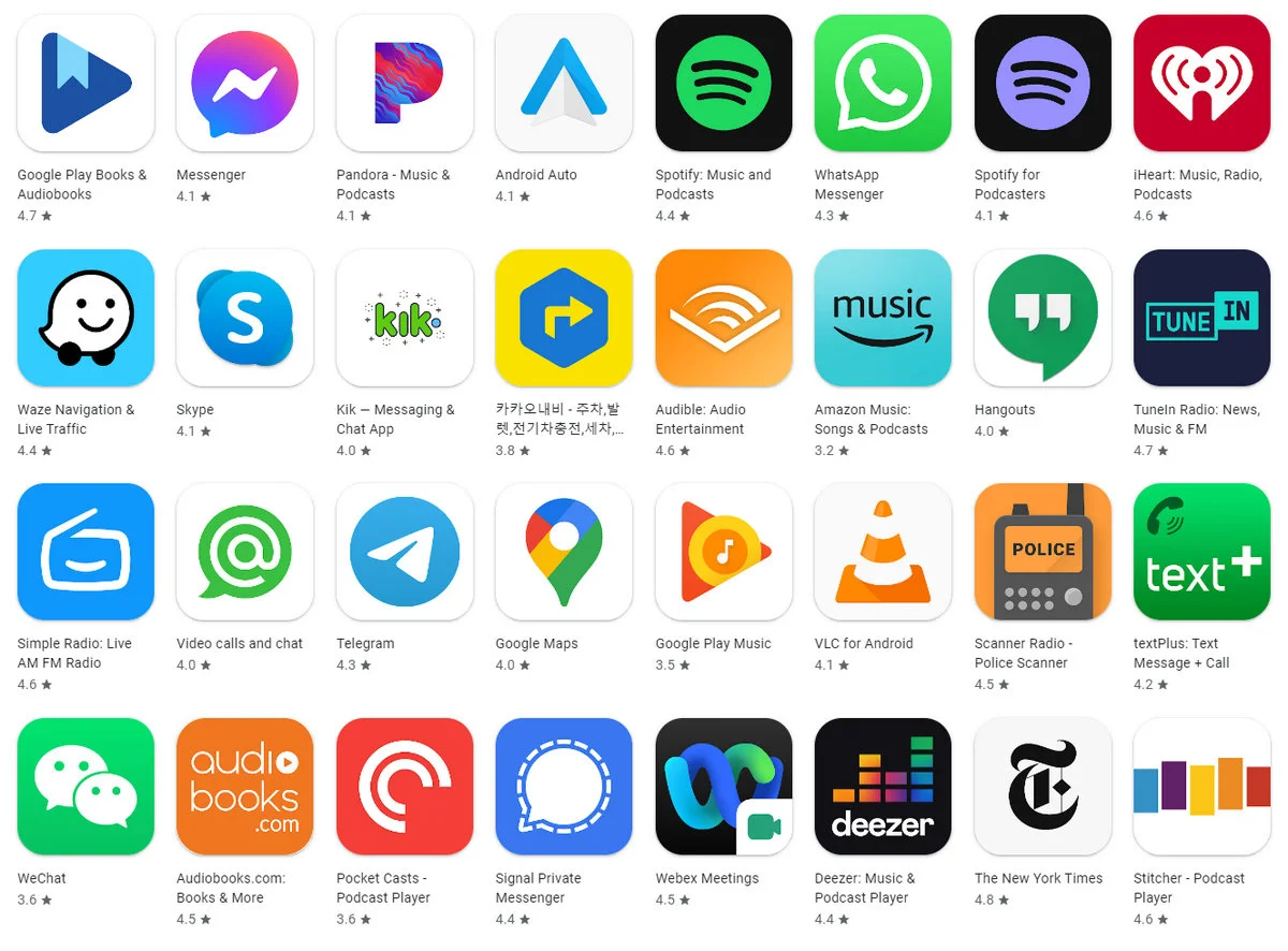 Aplikacje Android Auto w sklepie Google Play
