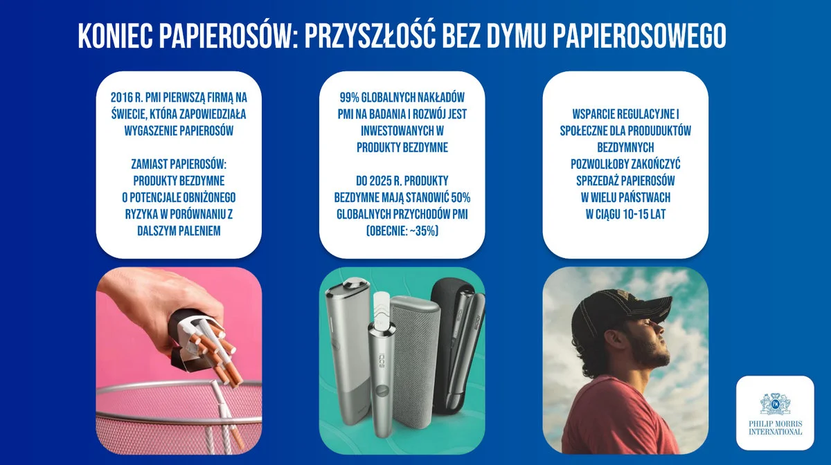Philip Morris stawia na podgrzewacze tytoniu / Źródło: PMI