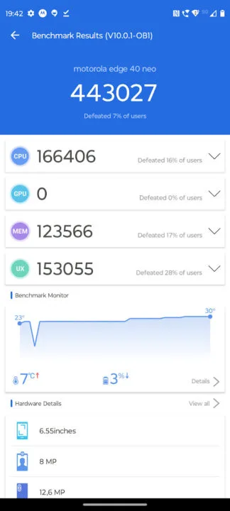 Edge 40 Neo - test w benchmarku