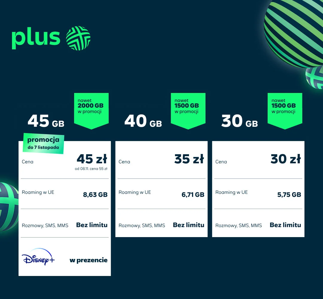 Subskrypcja w Plus na Kartę