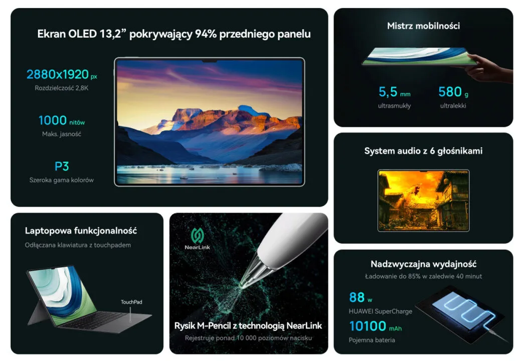 Najważniejsze funkcje Huawei MatePad Pro 13.2"