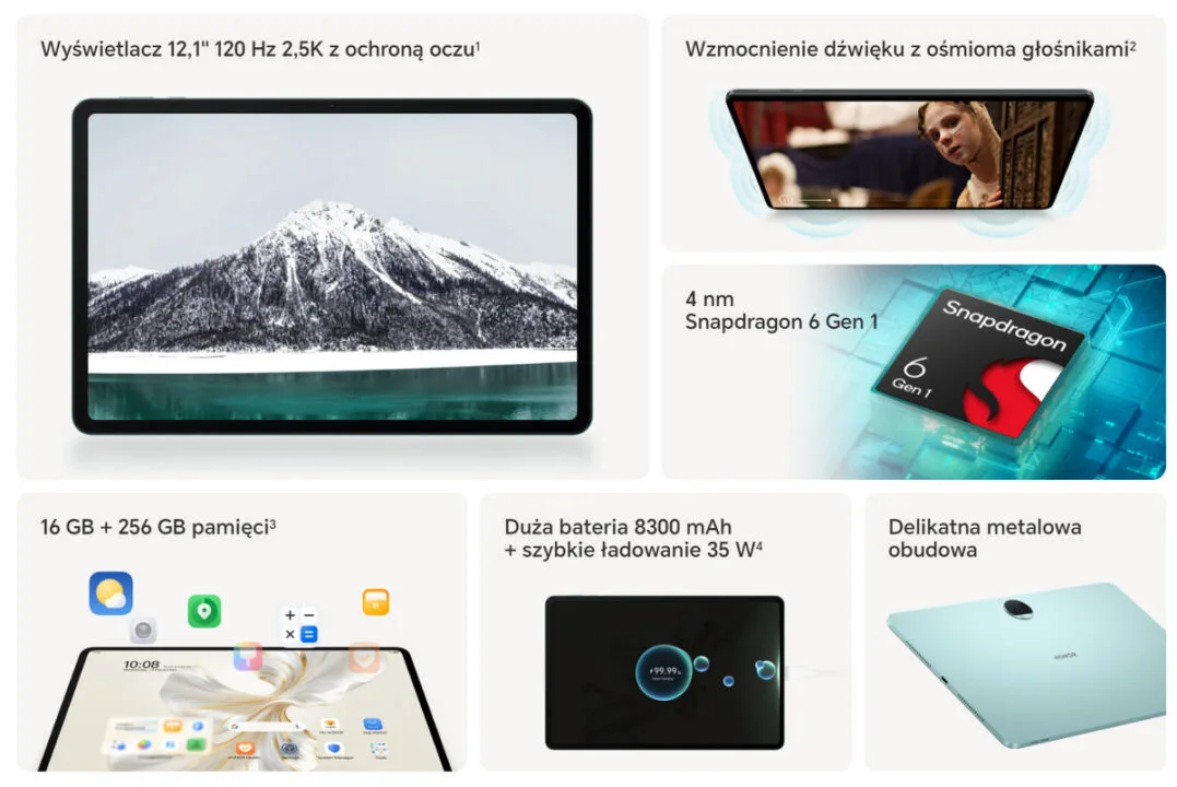Honor Pad 9 - najważniejsze cechy