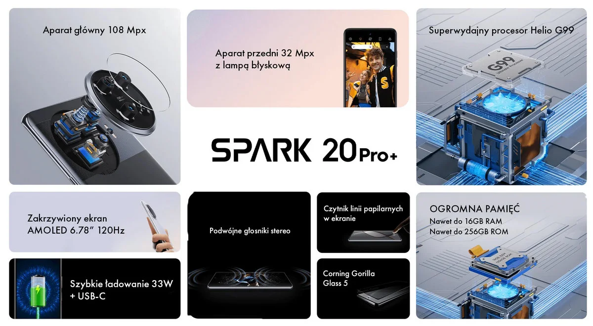 Najważniejsze cechy TECNO SPARK 20 PRO+