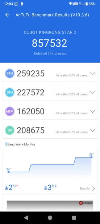 Benchmark Cubot KingKong Star 2