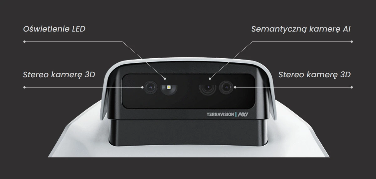 System nawigacji TerraVision 2.0