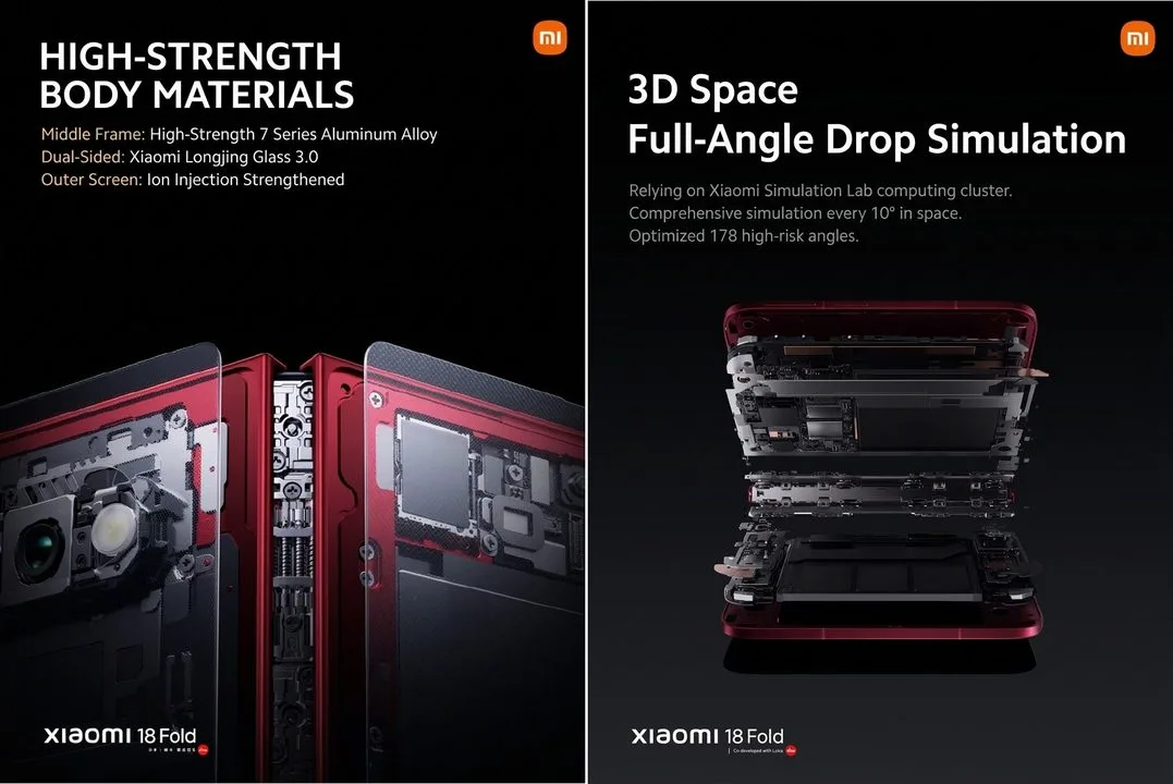Budowa Xiaomi 18 Fold