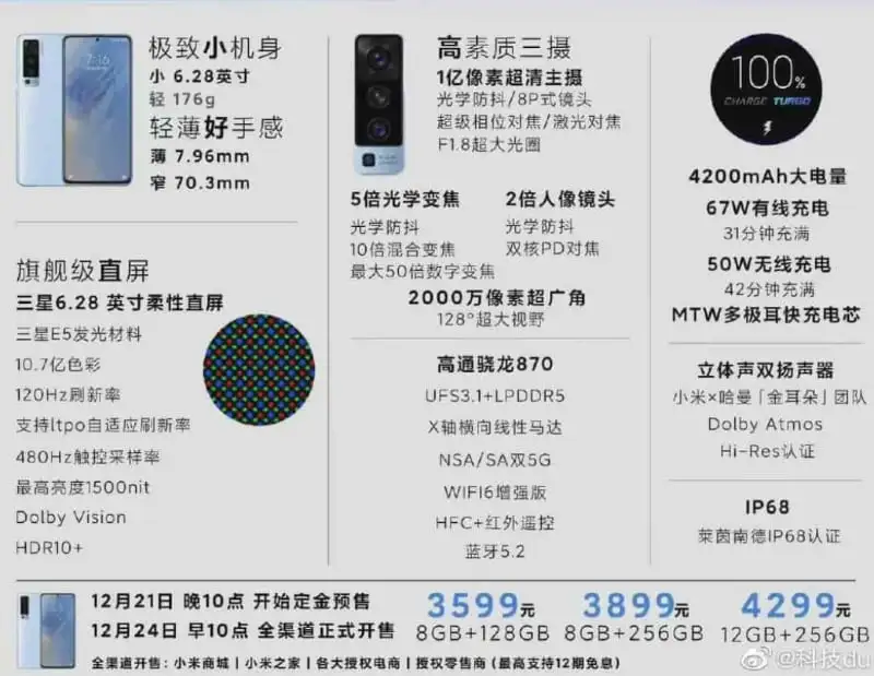 Xiaomi 12 będzie dostępny w wersji Mini 