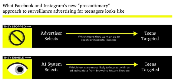 facebook dzieci prawo 1