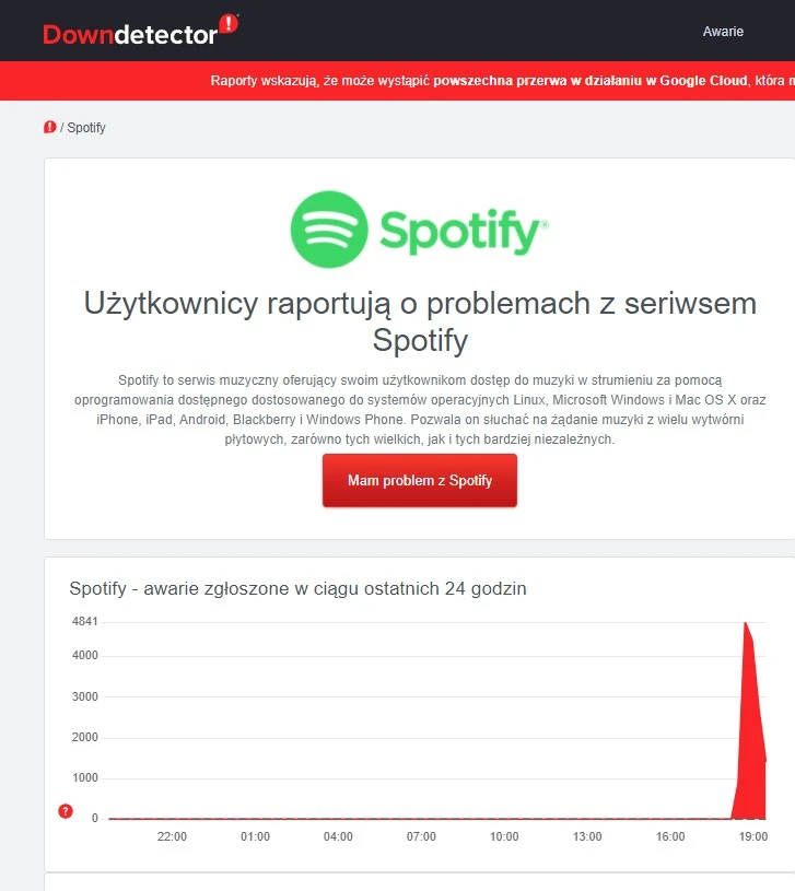 spotify nie dziala