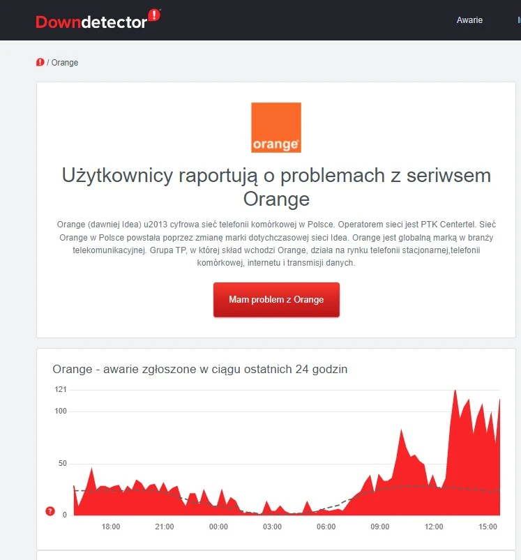neostrada 22 listopada