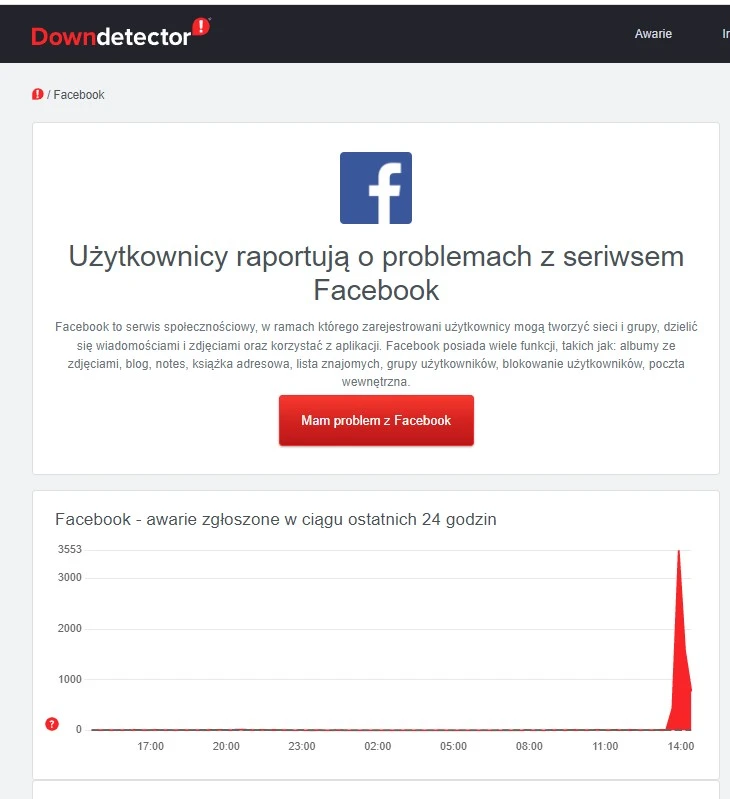 facebook nie dziala