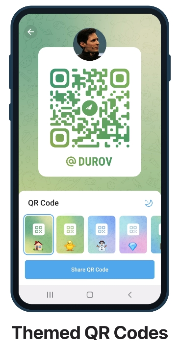 telegram grudzien nowosci 5