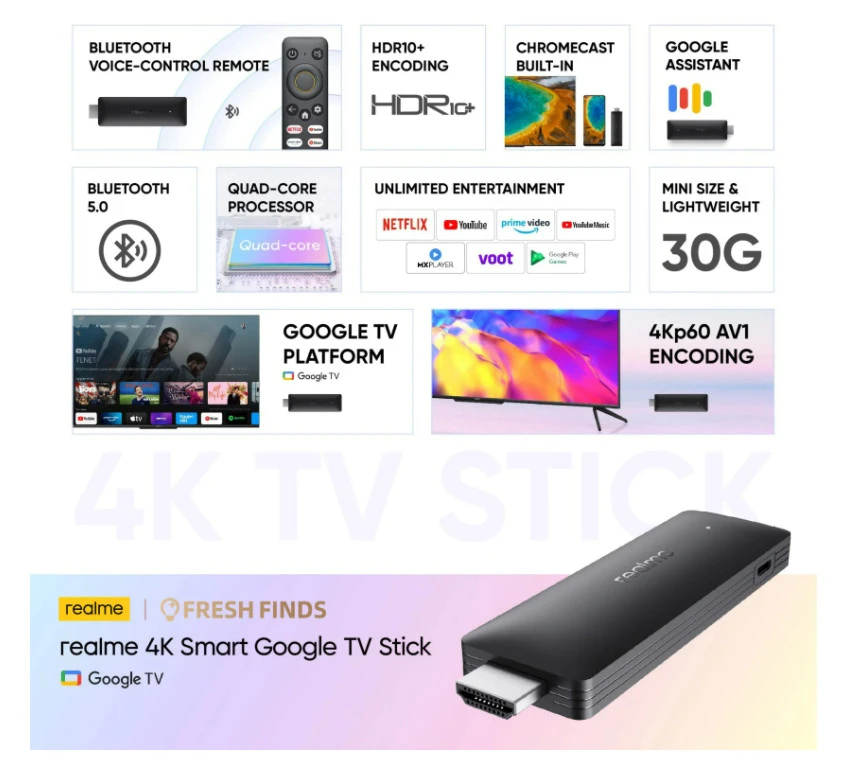 realme 4K Smart Google TV Stick Global Version