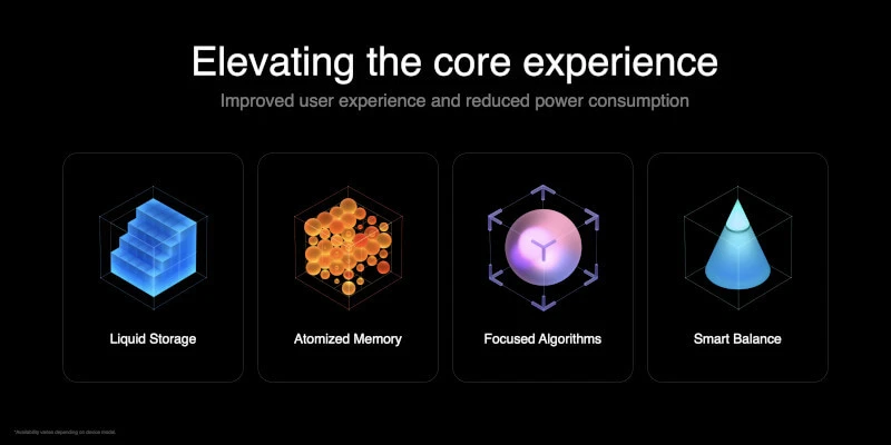 Xiaomi prezentuje system MIUI 13 dla swoich smartfonów i tabletów z Androidem