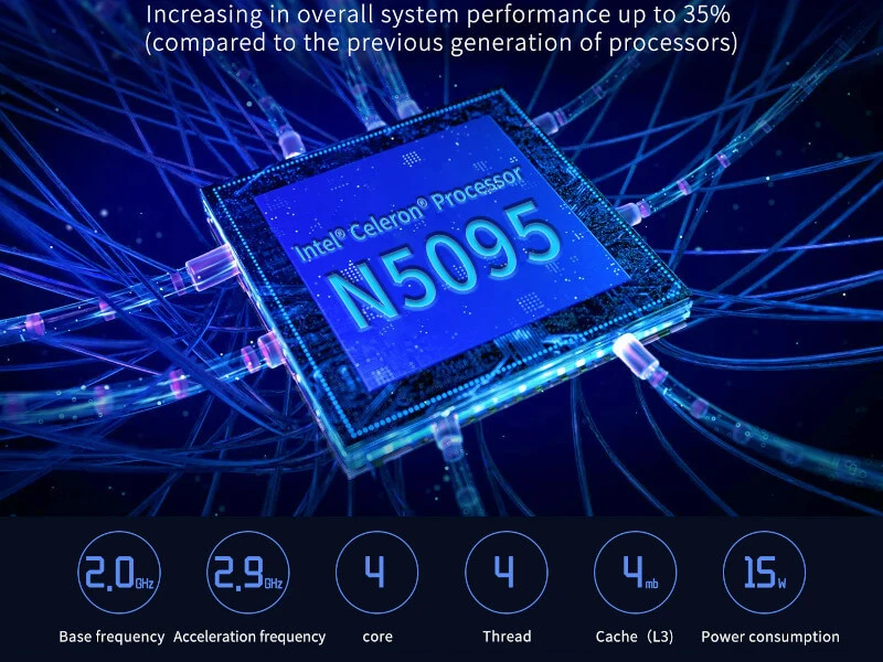Wysyp energooszczędnych mini PC na Intel N5095. Lepszy wybór od N5105?