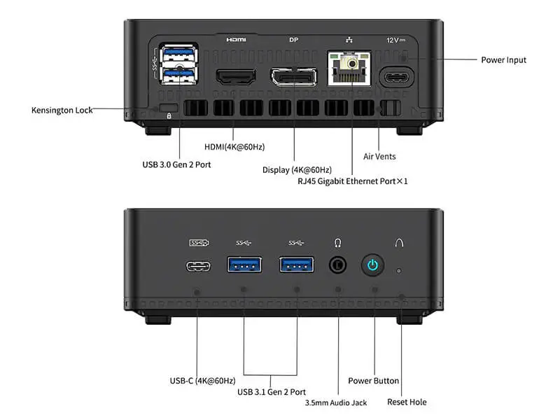 Wysyp energooszczędnych mini PC na Intel N5095. Lepszy wybór od N5105?