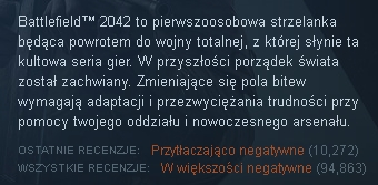 battlefield 2042 petycja 2