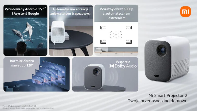 Xiaomi TV Stick 4K, Mi Smart Projector 2 i kompresor 1S już w polskich sklepach