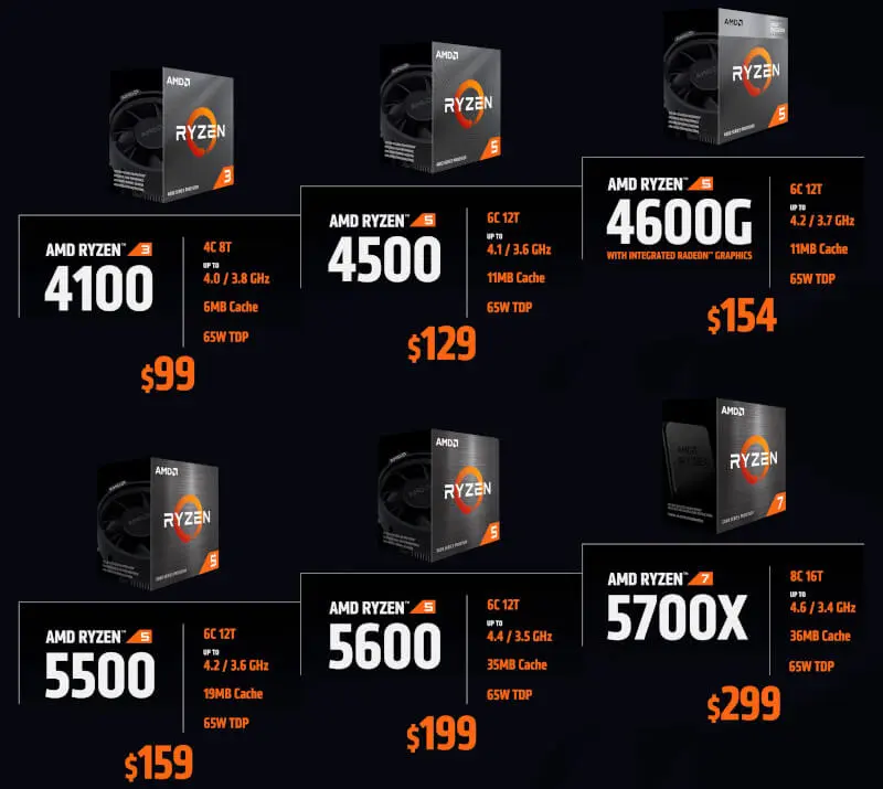 Wiemy, kiedy pojawi się w sklepach 7 nowych procesorów AMD Ryzen z V-Cache