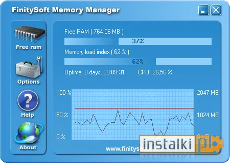 Okladka FinitySoft Memory Manager