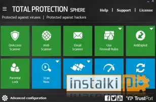 TrustPort Total Protection Sphere