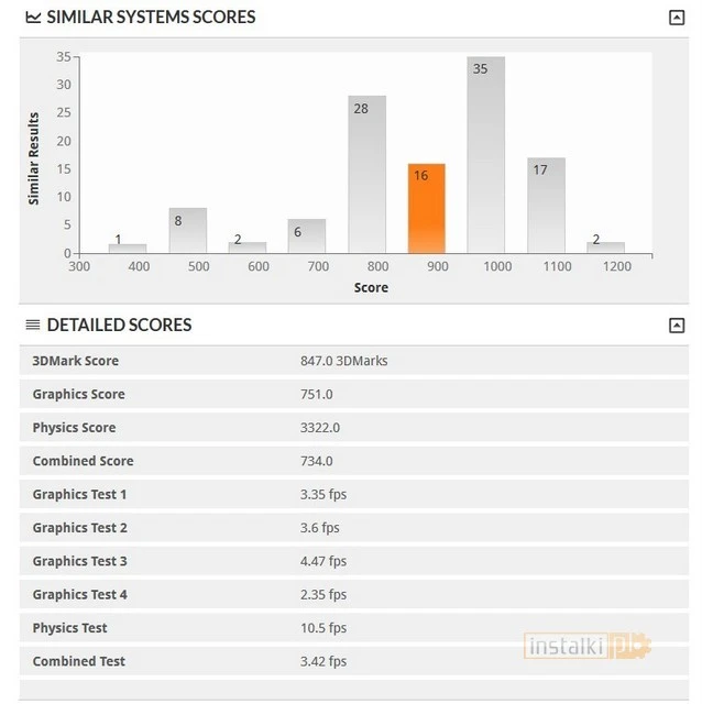 3DMark 11 - 02